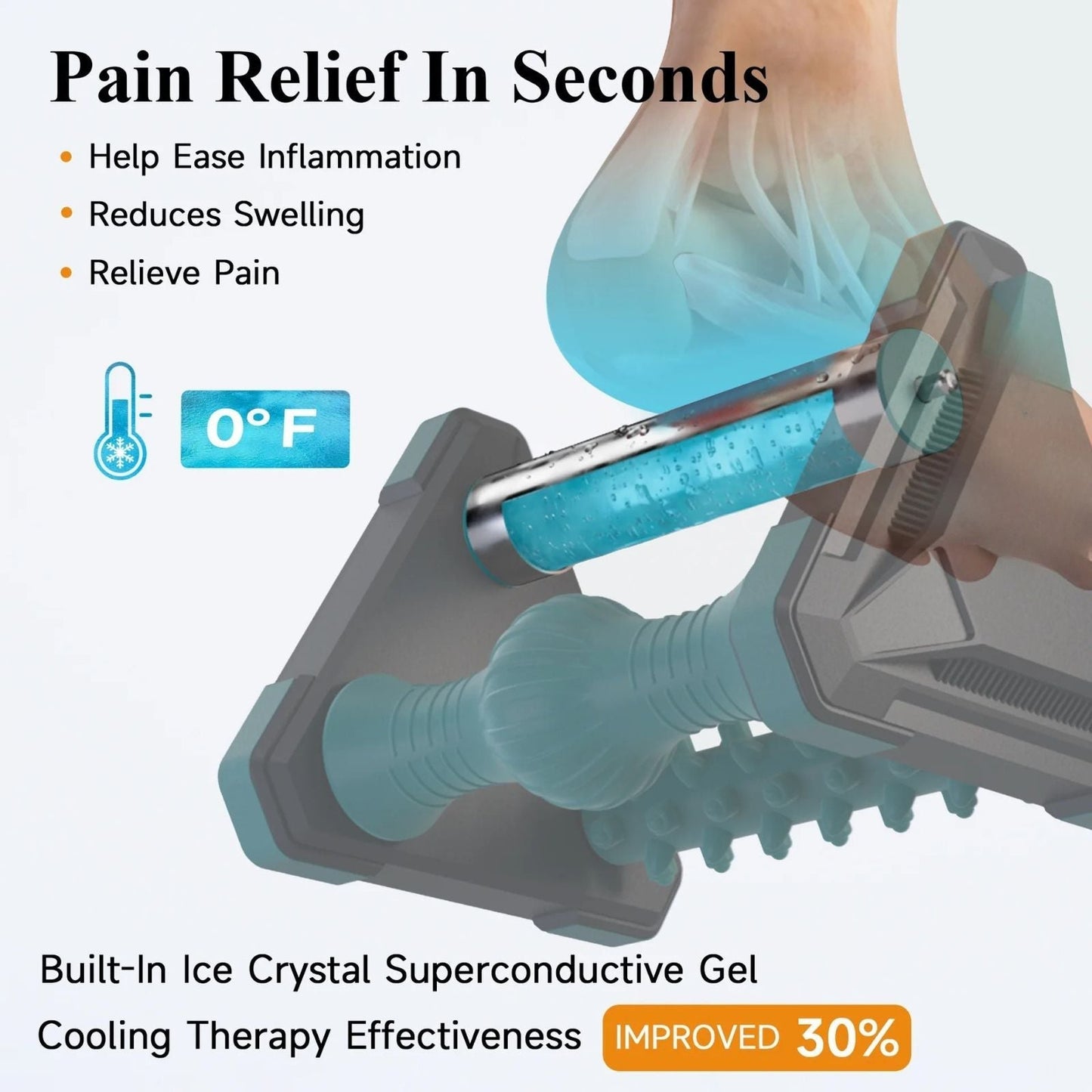 3-in-1 Foot Roller Massager with Ice Therapy – Gentle Cooling Relief