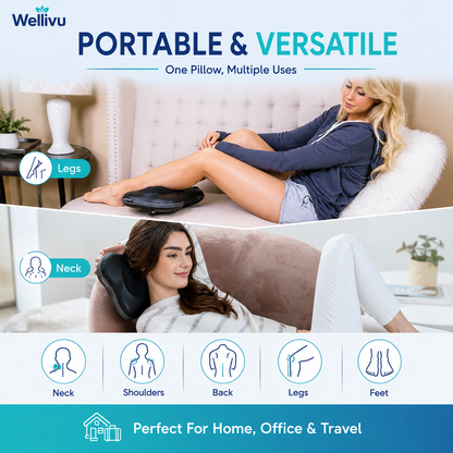 Wellivu™ Shiatsu Neck & Shoulder Massager With Heat