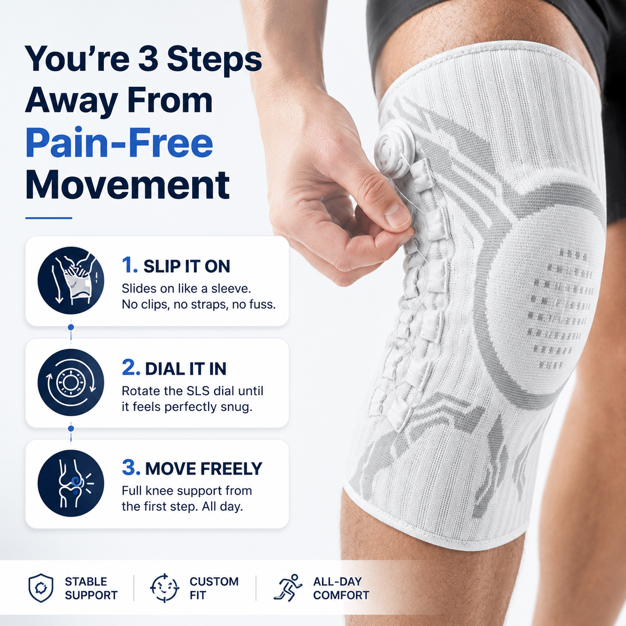 Most Advanced Knee Brace