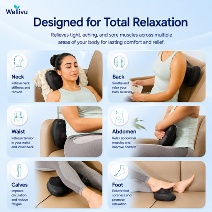 Wellivu™ Shiatsu Neck & Shoulder Massager With Heat