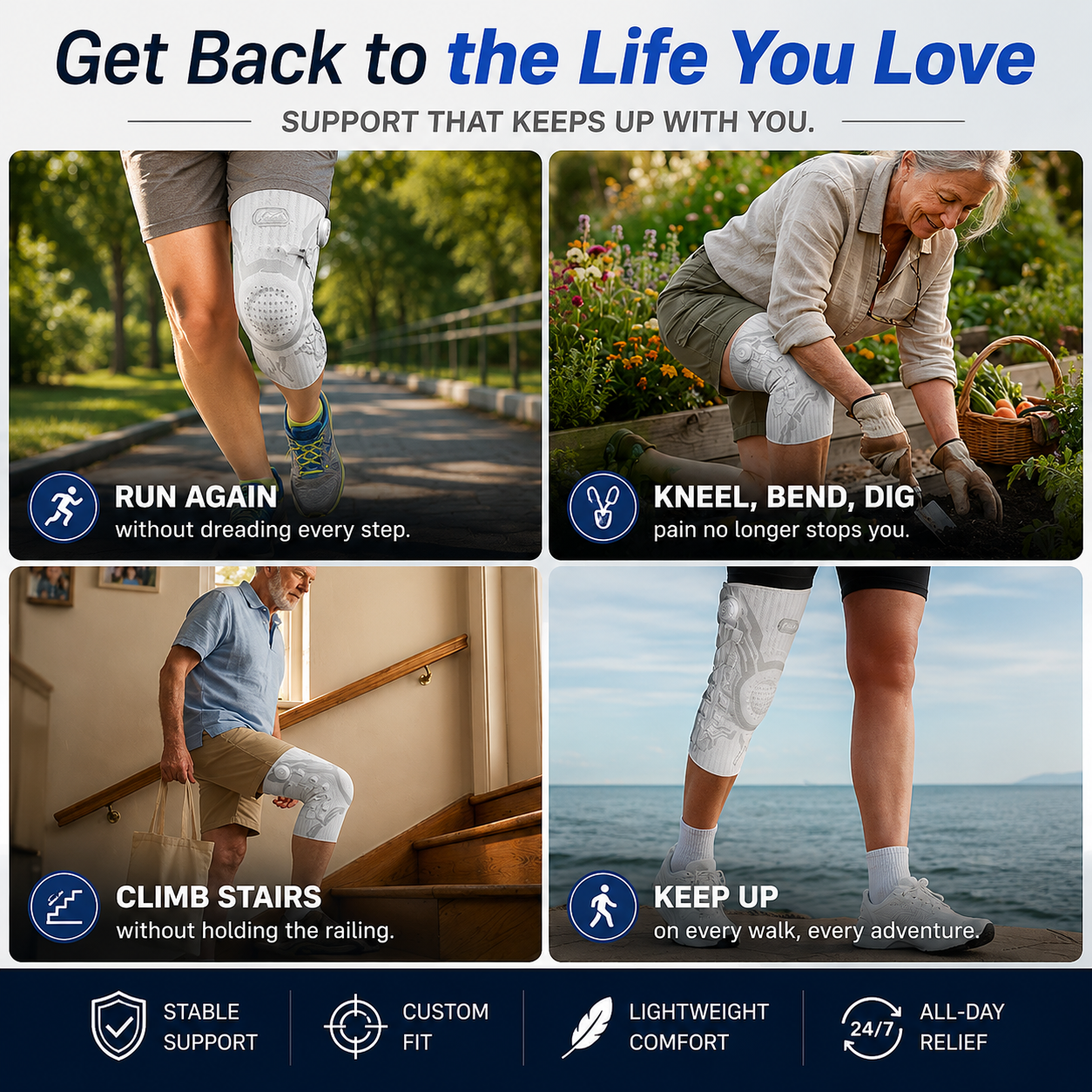 Most Advanced Knee Brace