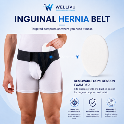 Wellivu™ Inguinal Hernia Support Belt