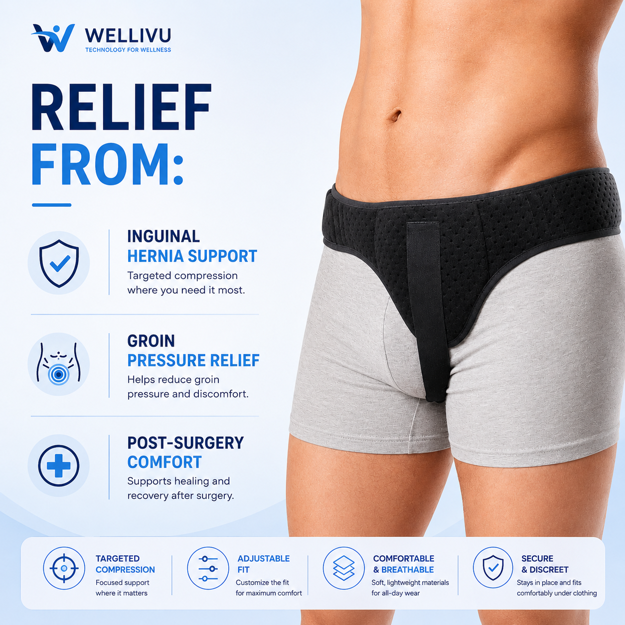 Wellivu™ Inguinal Hernia Support Belt