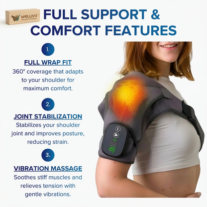 Wellivu™ SoulRelief