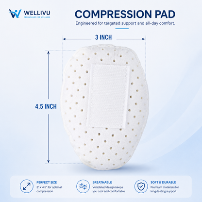 Wellivu™ Inguinal Hernia Support Belt