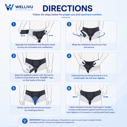 Wellivu™ Inguinal Hernia Support Belt