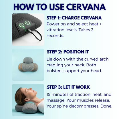 WELLIVU™ Neck & Shoulder Pain Relief Pillow